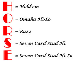H.O.R.S.E. Poker Basics